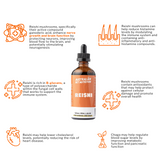 Reishi Mushroom 100ml