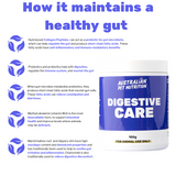 Digestive Care Digestive Support Gut Restore Gut Health Pet digestive supplements Dog digestive health
Cat gut health Natural digestion aid for petsDigestive aid for dogs Cat digestive support Probiotic pet supplements
Dog gut health supplements Digestive enzymes for pets