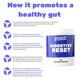 Gut Restore Digestive Reset Natural pet digestion aid IBD relief supplements
Balanced gut pet health Digestive booster for dogs Diarrhoea relief for dogs dog gut health supplement