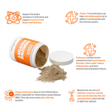 Elderberry immune support for pets Multi-herb immune boosters for pets Vet-recommended immune support Immune-boosting herbs for cats Organic immune care for pets