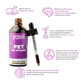 Stress Ease Pet Stress Relief Pet stress and anxiety care Serotonin boosters for dogs Pet behaviour calming aids Non-sedative calming support Organic mood support for pets