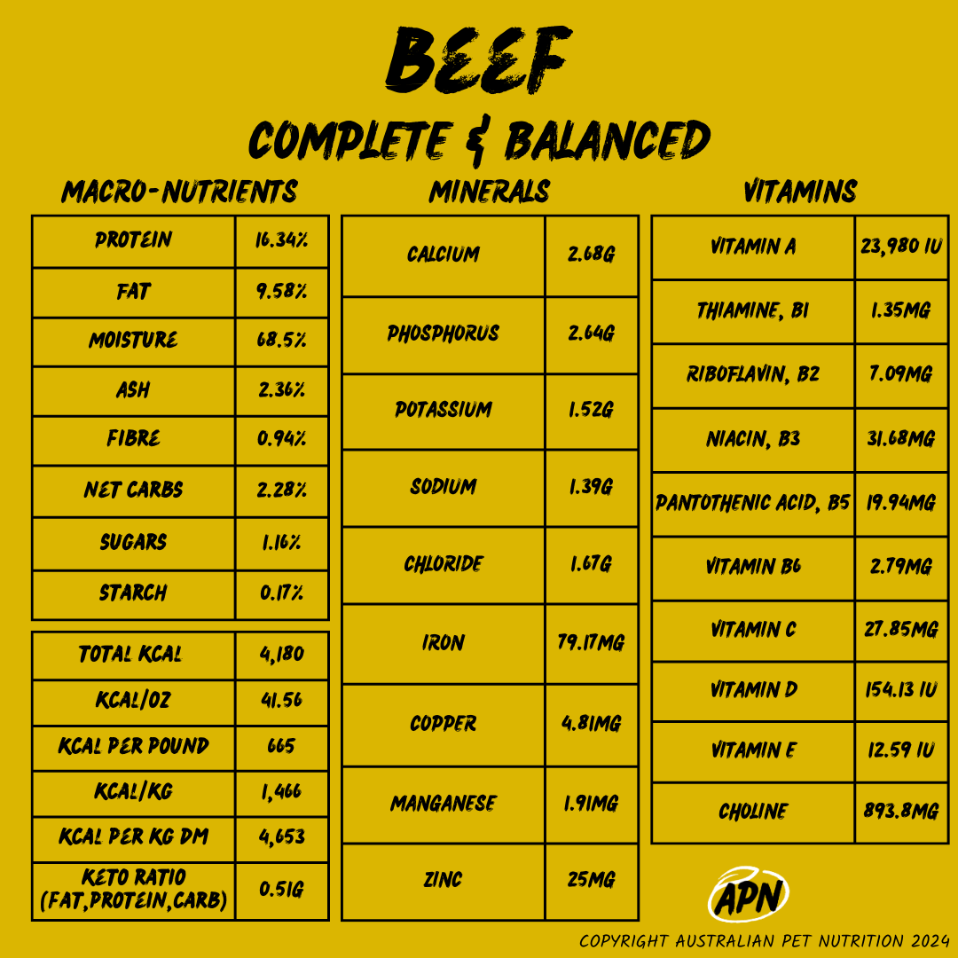 DOG- Beef Complete and Balanced Blend - Nutritional Profile Low-fat meat pet food
Offal-rich cat food
High-nutrient meat blends
Sustainable meat pet food
Dog food with organ meats
Healthy meat blends for pets
Omega-rich meat meals
Tailored meat nutrition
Single-ingredient pet offal
Meat-based pet supplements
All-natural offal pet treats
Holistic meat pet food
Pet food with liver
Balanced organ meat diet