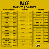 DOG- Beef Complete and Balanced Blend - Nutritional Profile Low-fat meat pet food
Offal-rich cat food
High-nutrient meat blends
Sustainable meat pet food
Dog food with organ meats
Healthy meat blends for pets
Omega-rich meat meals
Tailored meat nutrition
Single-ingredient pet offal
Meat-based pet supplements
All-natural offal pet treats
Holistic meat pet food
Pet food with liver
Balanced organ meat diet