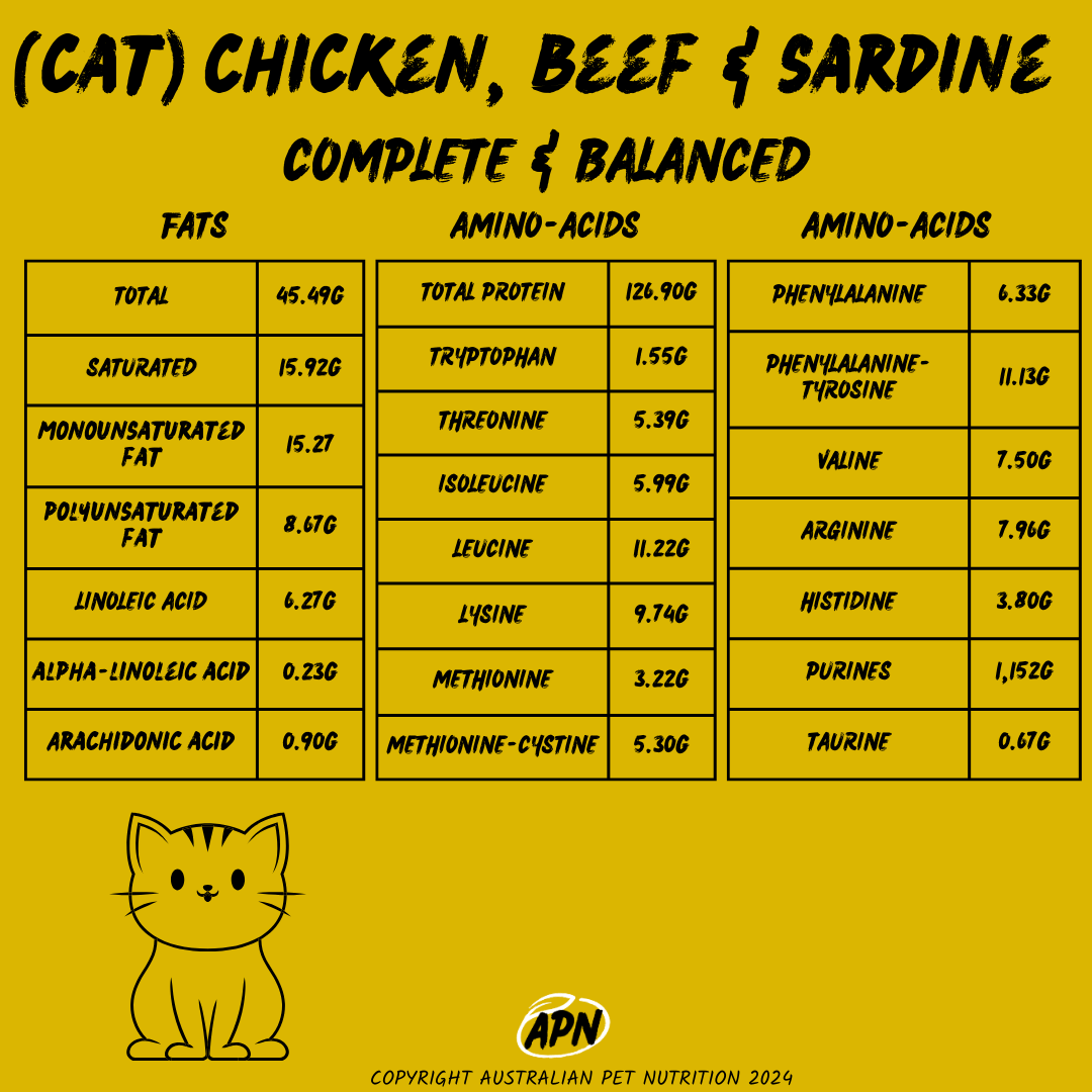 CAT- Chicken, Beef and Sardine Complete & Balanced - Nutritional Profile Homemade cat food recipes
Essential vitamins for cats
Sustainable cat food blends
Vet-recommended cat food
Low-allergy cat food
High-quality protein cat food