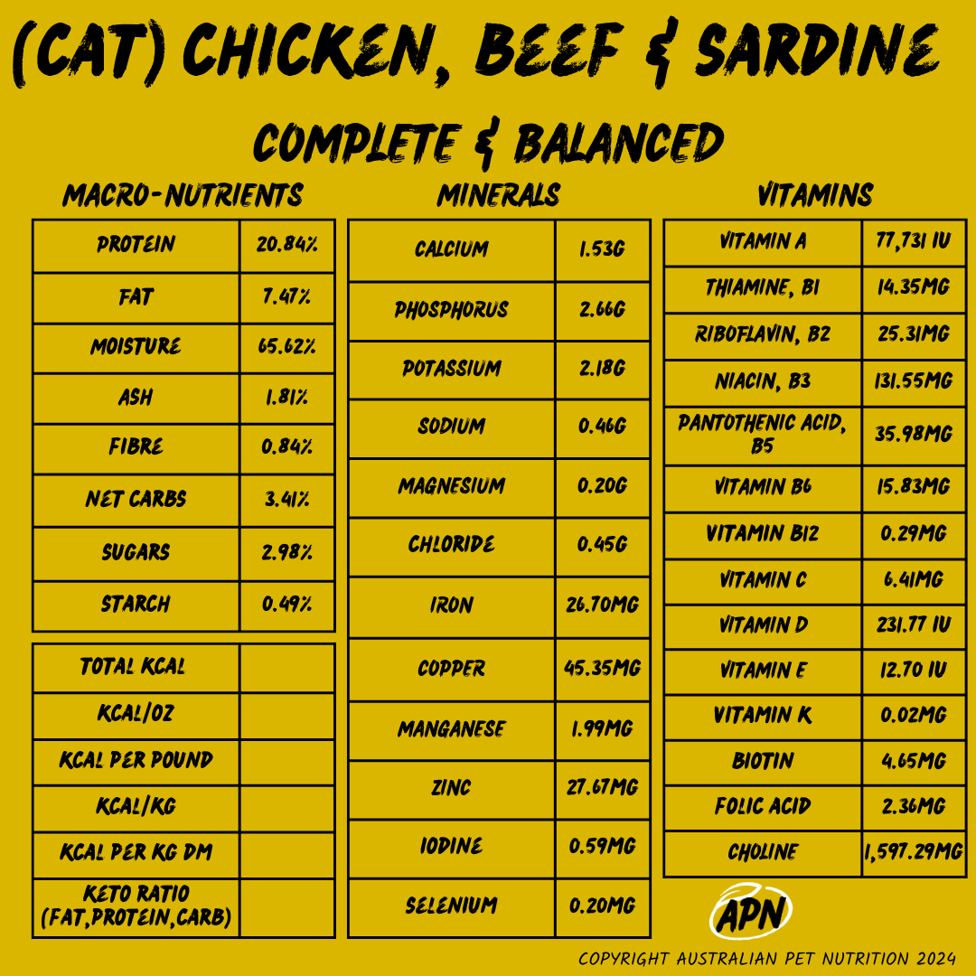 CAT- Chicken, Beef and Sardine Complete & Balanced - Nutritional Profile Homemade cat food recipes
Essential vitamins for cats
Sustainable cat food blends
Vet-recommended cat food
Low-allergy cat food
High-quality protein cat food
Balanced raw cat meals