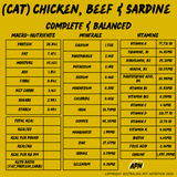 CAT- Chicken, Beef and Sardine Complete & Balanced - Nutritional Profile Homemade cat food recipes
Essential vitamins for cats
Sustainable cat food blends
Vet-recommended cat food
Low-allergy cat food
High-quality protein cat food
Balanced raw cat meals