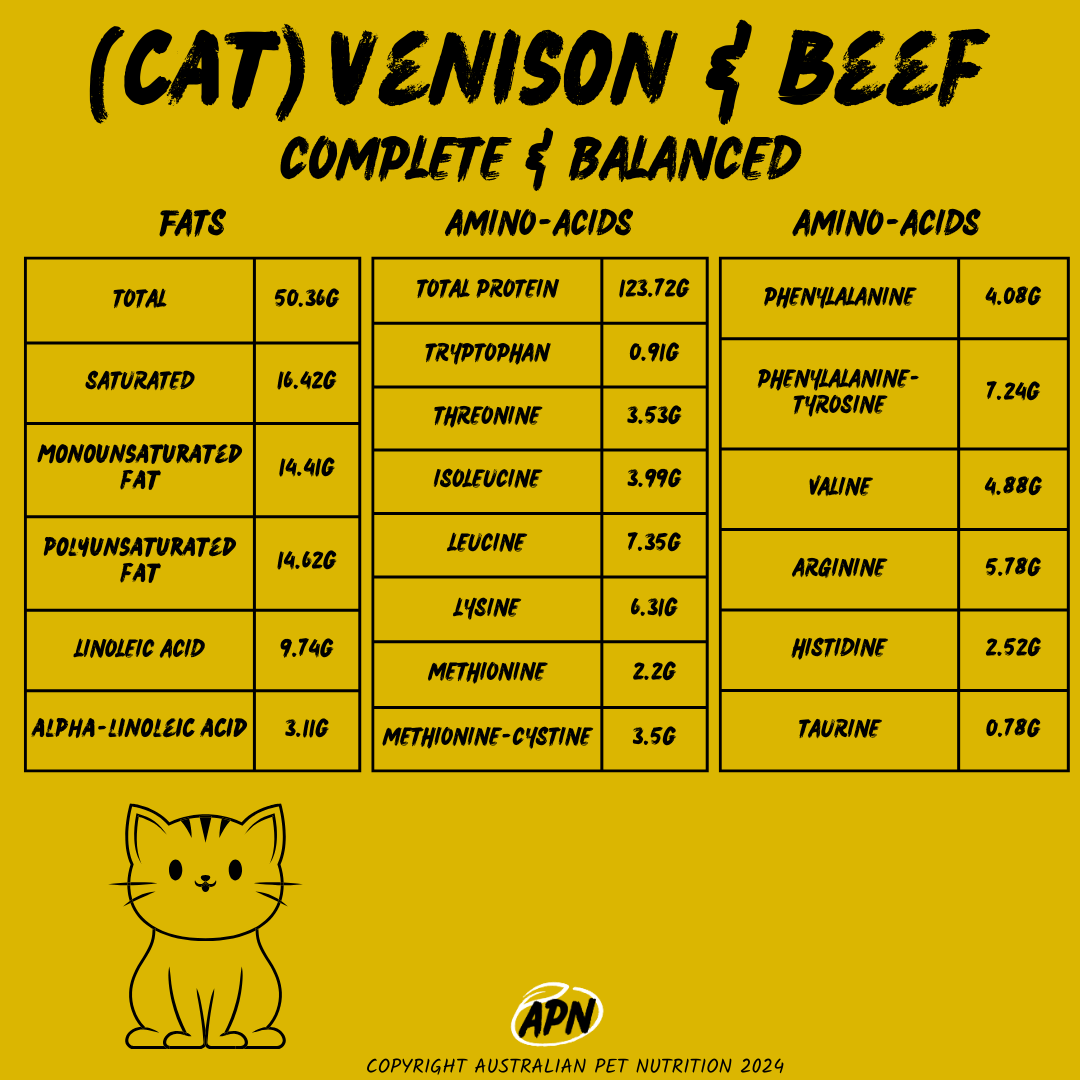 CAT- Venison & Beef Complete and Balanced - Nutritional Profile Freeze-dried cat meals
Cat food for shiny coats
Tailored cat nutrition
Immunity-boosting cat food
All-natural cat food blends
Organic cat wet food
Low-carb cat food
Cat nutrition for senior cats