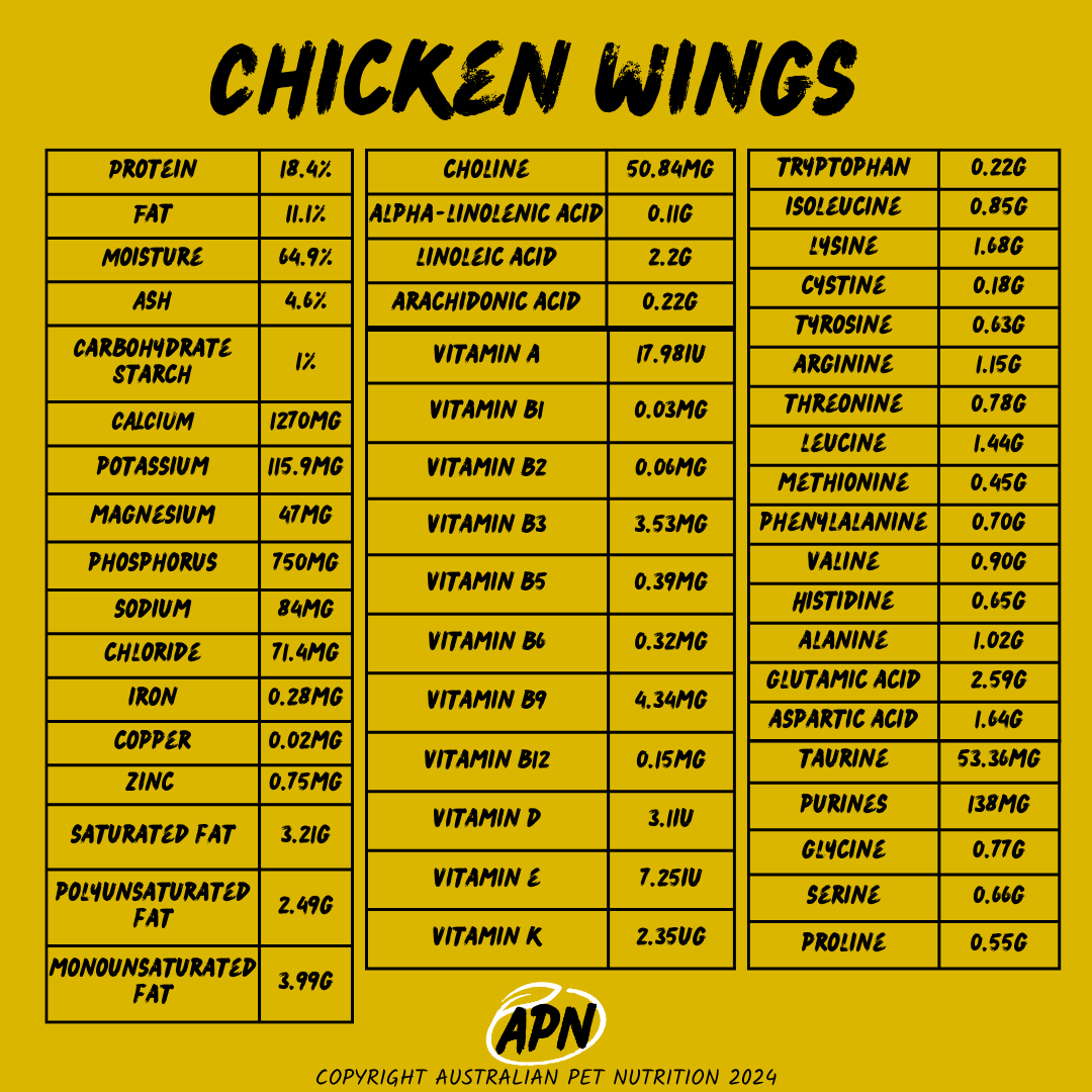 Chicken Wings - Nutritional Profile Raw knuckle bones
Lamb bones for dogs
Durable dog chews
Organic chicken bones for pets
Freeze-dried bones for dogs