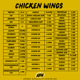 Chicken Wings - Nutritional Profile Raw knuckle bones
Lamb bones for dogs
Durable dog chews
Organic chicken bones for pets
Freeze-dried bones for dogs