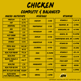 DOG- Chicken Complete & Balanced Blend - Nutritional Profile Dog nutrition blends
Complete dog food
Balanced dog diet
Holistic dog meals
Complete dog food