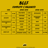 DOG- Beef Complete and Balanced Blend - Nutritional Profile High-energy dog food
Dog food for weight control
All-natural dog food
Protein-focused dog meals
Hypoallergenic dog food
Dog food for joint health
Holistic dog nutrition
Omega-rich dog food
Raw diet for dogs
Dog food for shiny coats