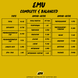 DOG- Emu (with fish) Blend (Completed and Balanced) - Nutritional Profile Dog nutrition blends
Complete dog food
Balanced dog diet
Holistic dog meals
Complete dog food
Balanced diet for dogs
High-protein dog food
Nutrient-dense dog meals