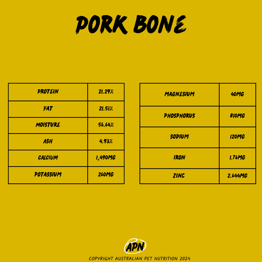 Pork Neck Bones 1kg