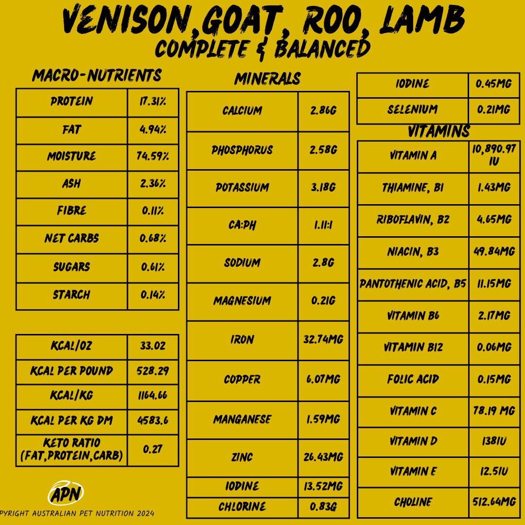DOG Venison, Goat, Lamb and Kangaroo Blend (Completed and Balanced)