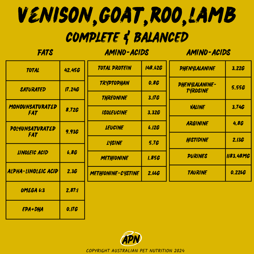 DOG Venison, Goat, Lamb and Kangaroo Blend (Completed and Balanced)